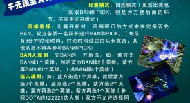 电竞选手消极游戏遭禁赛处罚：行业公平公正面临新考验